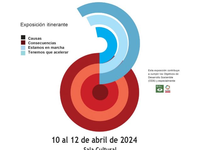 Exposición itinerante "¡EMERGENCIA CLIMÁTICA!" Del 10 al 12 abril